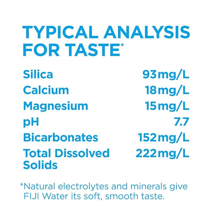 FIJI Natural Artesian Water 330 mL / 11.15 Fl Ounce Bottle (Pack of 6) - 100% Recycled Plastic