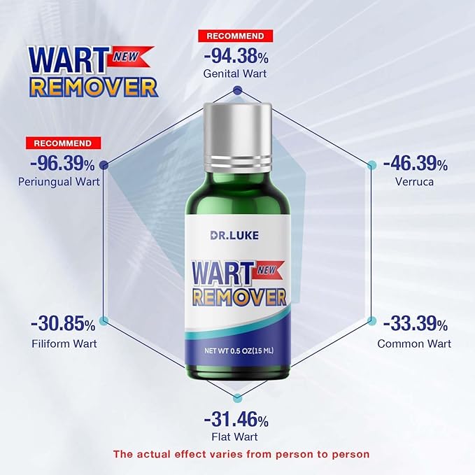 Dr. Luke Fast Action Liquid Wart