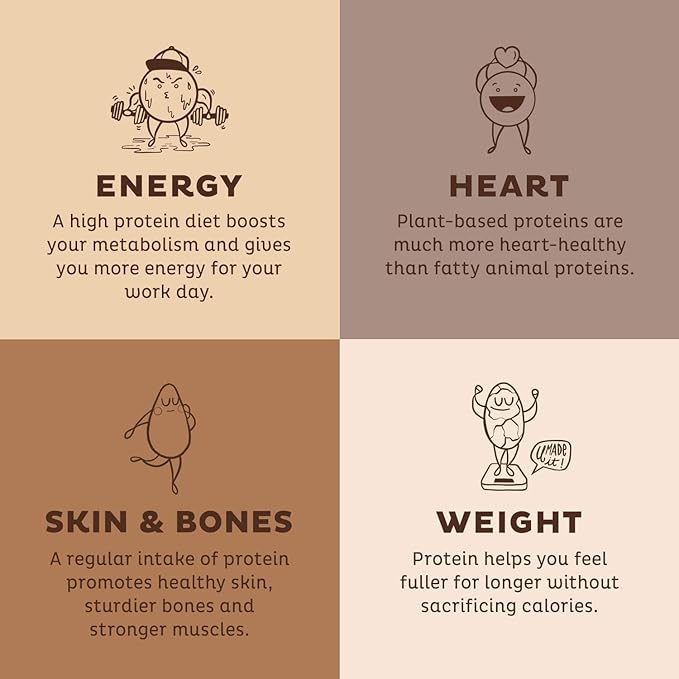 KOS Organic Plant Based Protein Powder, 15 Servings