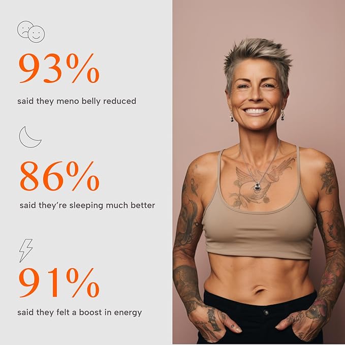 Meno- Menopause Hormonal Balance for Women, Estrogen Soy Isoflavones Menopause Supplement for Women, Ashwagandha, Black Cohosh Hot Flashes Menopause Relief, Night Sweats Relief 120Caps
