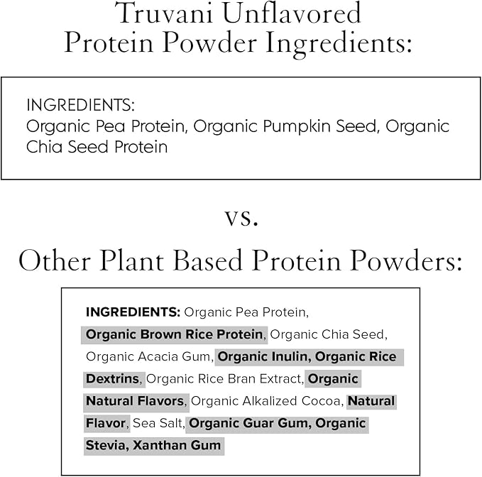 Truvani Vegan Pea Protein Powder | Unflavored | 20g Organic Plant Based Protein | 1 Serving | Keto | Gluten & Dairy Free | Low Carb | No Added Sugar