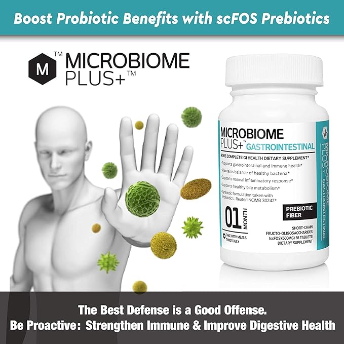 Microbiome Plus Prebiotics scFOS Prebiotic Fiber, (1 Month (1)