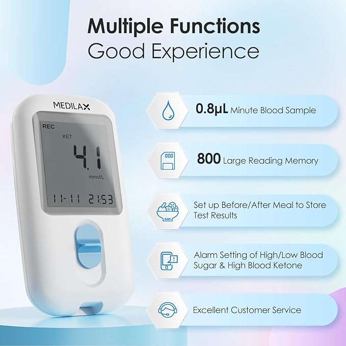 Medilax Ketone Monitor and Glucose Meter Kit 10 Ketone 10 Glucose