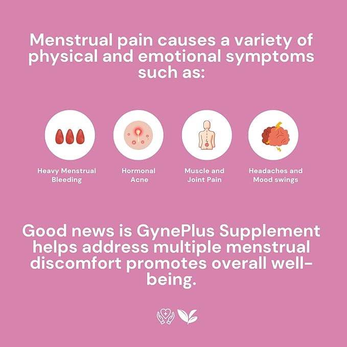 BIOFLARE® GYNEPLUS Menstrual Relief Capsules –