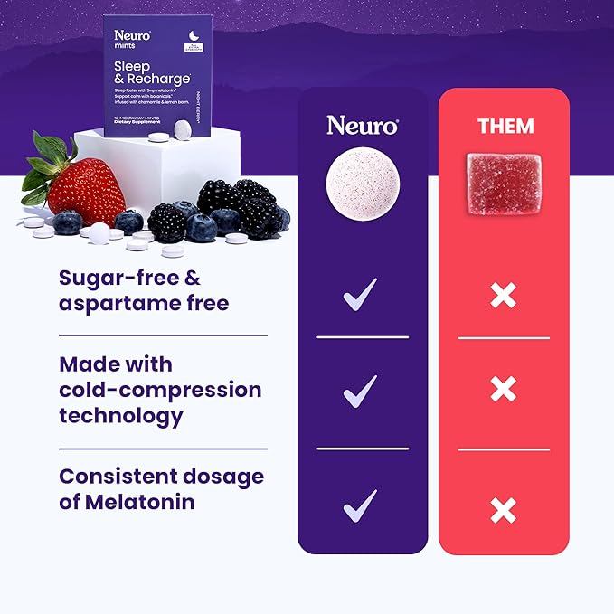 Neuro Melatonin 5mg Sleep & Recharge Mints (144 Pieces) - Fast Dissolve Melatonin Sugar Free Mints with Lemon Balm & Chamomile for Better Sleep - Calm Sleep Supplement for Adults - Night Berry Flavor