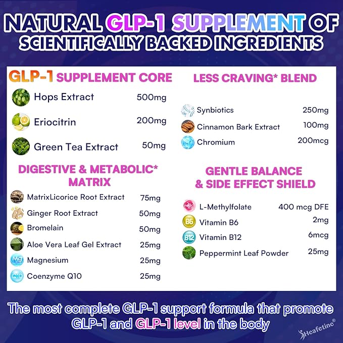GLP-1 Supplement Support, with Naturally GLP1 Supplement Probiotic for Women & Men, Hops & Green Tea Extract, GLP 1 Supplements for Gut, Energy, GLP-1 Levels & Overall Health - 300 Capsules