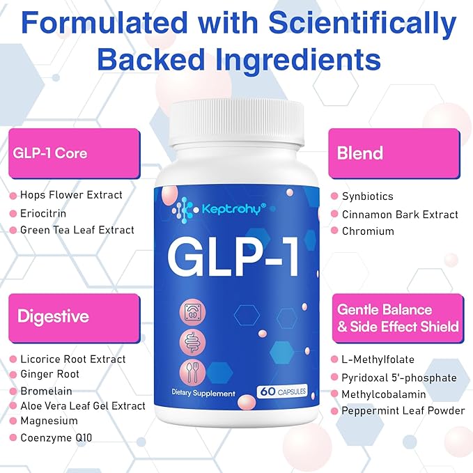 GLP-1 Support | GLP-1 Supplement, GLP Supplement Core with Synbiotics, Hops Extract, Eriocitrin, Support GLP1 Level Naturally, Natural GLP 1 Supplement for Women and Men, Take Before Meal - 60 Count