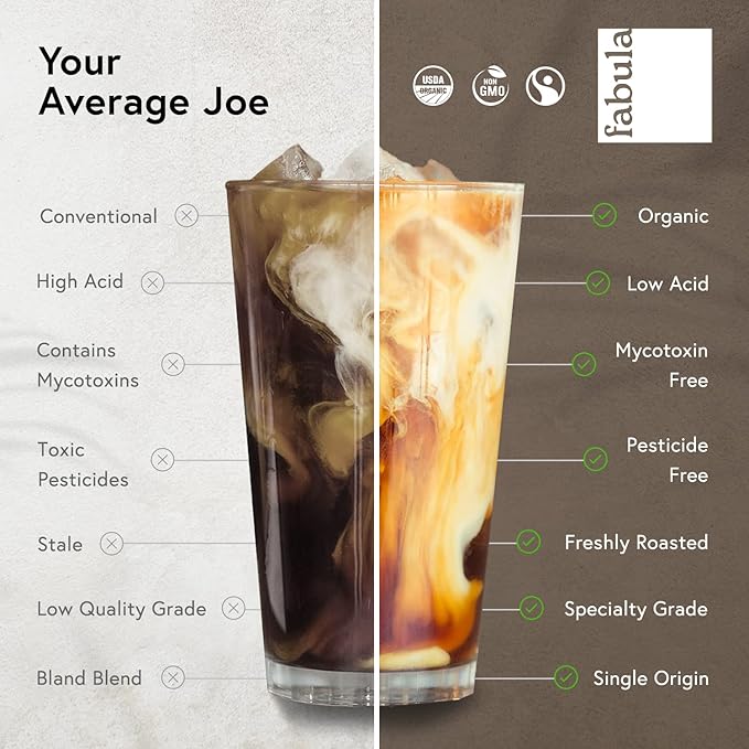 Fabula Coffee Half-Caff Medium Roast Freshly Ground - Organic - Low Acid - Single Origin - Non-GMO - Mold Free - 12 Ounces …