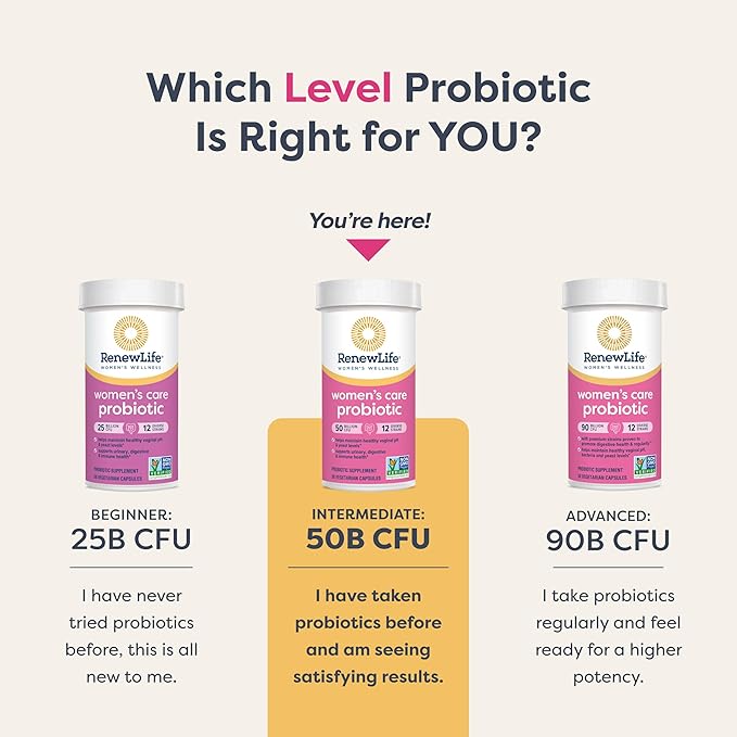 Renew Life Women's Probiotic Capsules, 50 Health(2), L. 60 Count