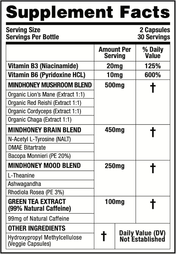 MINDHONEY | DOSE 60 Count, Premium