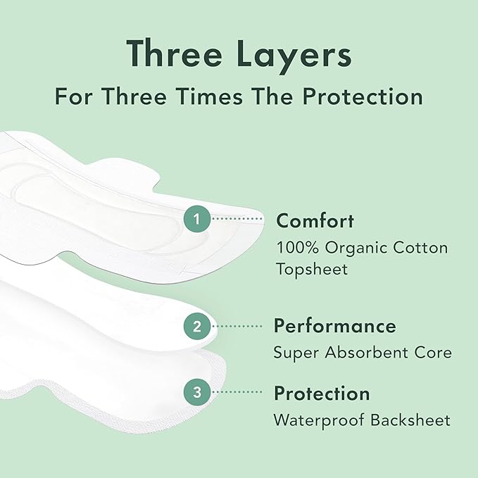 Rael Pads For Women, Organic Cotton 56 Total)