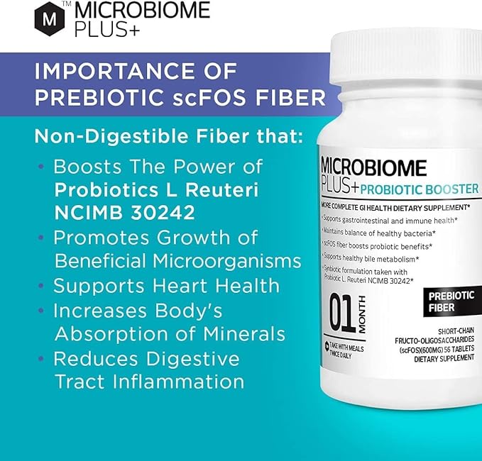 Microbiome Plus Prebiotics scFOS Prebiotic Fiber, (1 Month (1)
