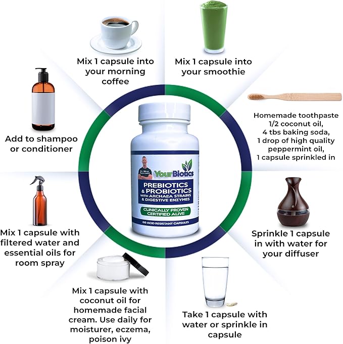 YourBiotics Prebiotics and Probiotics for Men 60 Count