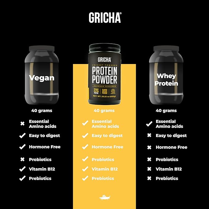 Protein Powder with Supplements. Cricket and 50% of B12, Vitamina (1.8 Lbs,