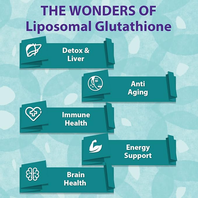 2400 MG Complex Liposomal Glutathione Softgels 1500 MG, 120 Softgels