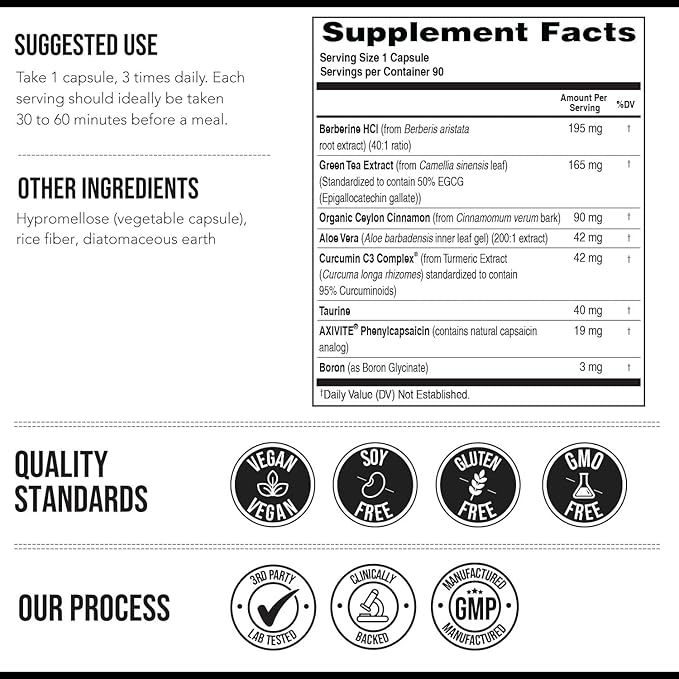 Triquetra Health GLP-Activate | Hunger & Metabolism Support - Formulated to Support GLP1 Naturally - Expert Formulated - Take 1 Capsule Before Each Meal for Hunger & Metabolic Support - 90 Servings