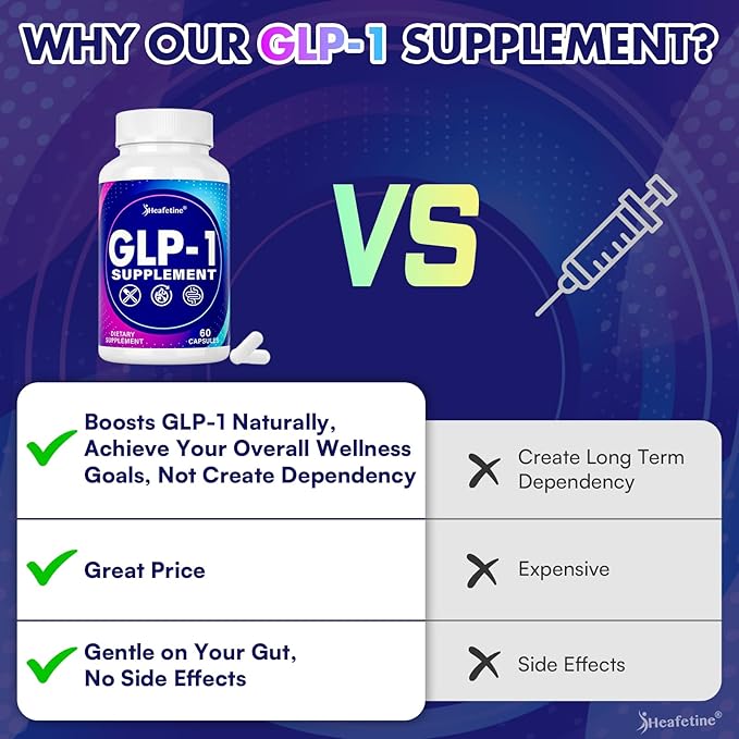 GLP-1 Supplement Support, with Naturally GLP1 Supplement Probiotic for Women & Men, Hops & Green Tea Extract, GLP 1 Supplements for Gut, Energy, GLP-1 Levels & Overall Health - 300 Capsules