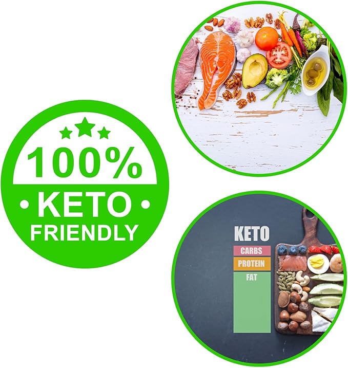 Ketogenic Food Chart - Keto Nutrition Guide Fridge Magnet Cheat Sheets Magnetic Low Carbs Foods List Diet Macro Counter Friendly Approved Weight Loss Reference 8.5” x 11”