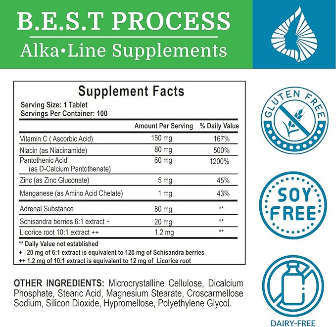 Adrenergy (3 Pack) Best Process Alkaline