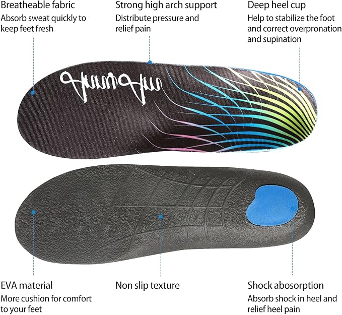 Arch Support Inserts for Plantar Fasciitis 9-9.5 | 11-11.5, Black)