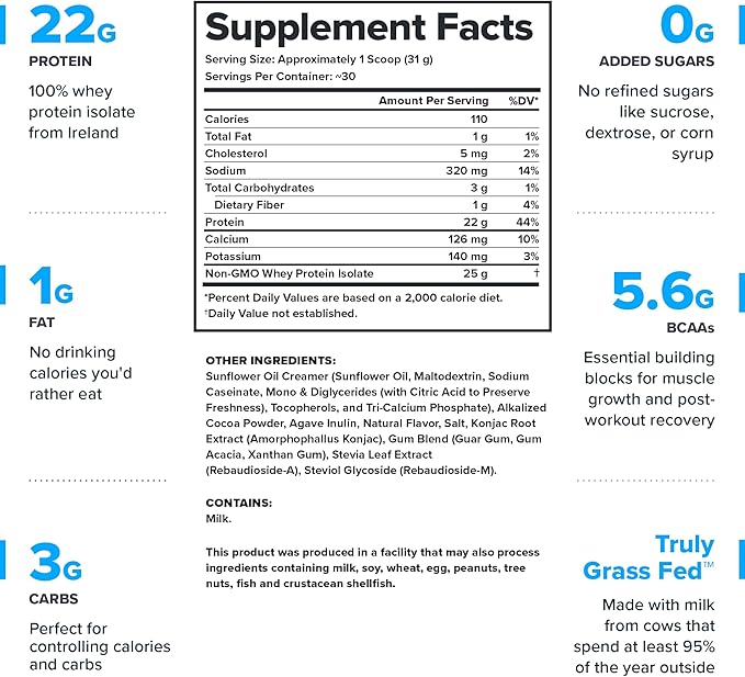 Legion Whey+ Whey Isolate Protein Powder 30 Servings