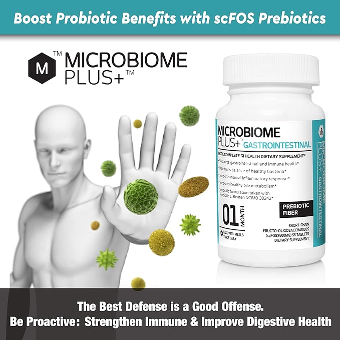 Microbiome Plus Prebiotics scFOS Prebiotic Fiber, (1 Month (1)