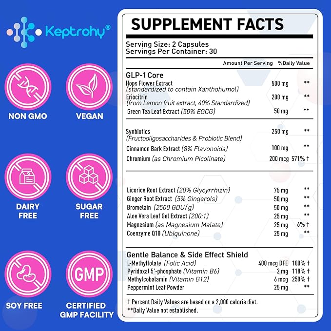 GLP-1 Support | GLP-1 Supplement, GLP Supplement Core with Synbiotics, Hops Extract, Eriocitrin, Support GLP1 Level Naturally, Natural GLP 1 Supplement for Women and Men, Take Before Meal - 60 Count