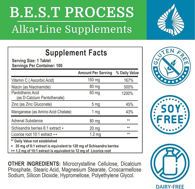 Adrenergy Best Process Alkaline — Natural