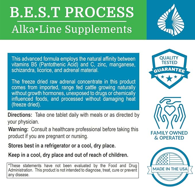 Adrenergy (12 Pack) Best Process Alkaline