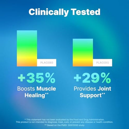 BCP-159 Capsules - Cycle Support & Muscle Recovery & Post Workout Recovery & Joint Support Supplement & Nac Supplement 240 Oral Capsules, (1 Pack)