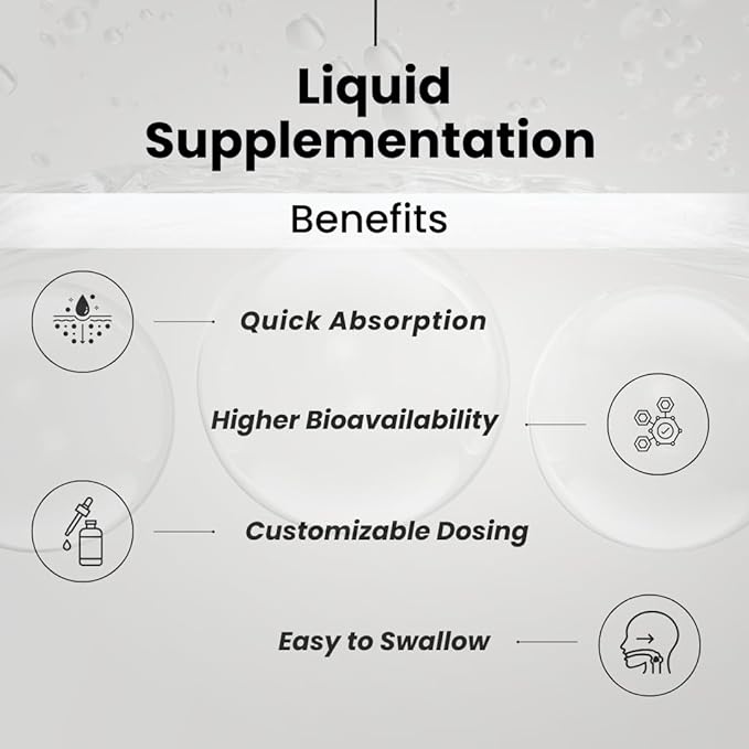 Liquid Vitamin D3 5000 IU Drops – High Absorption, Supports Immune & Bone Health, Non-GMO, Organic MCT Oil – 60 Servings | 60mL