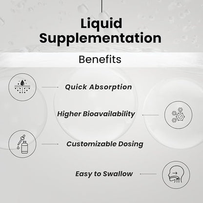 Liquid Vitamin D3 5000 IU Drops – High Absorption, Supports Immune & Bone Health, Non-GMO, Organic MCT Oil – 60 Servings | 60mL