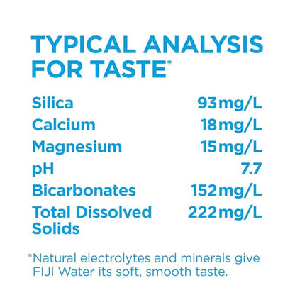 FIJI Natural Artesian Water 330 mL / 11.15 Fl Ounce Bottle (Pack of 6) - 100% Recycled Plastic