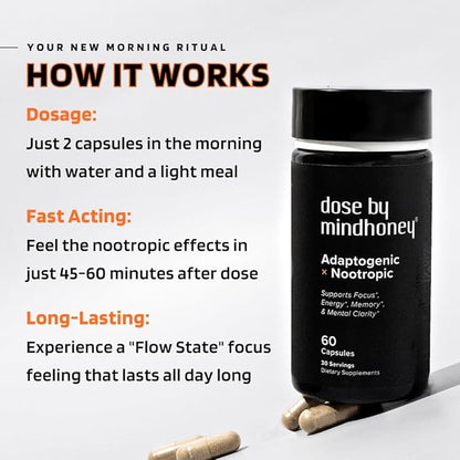 MINDHONEY | DOSE 60 Count, Premium
