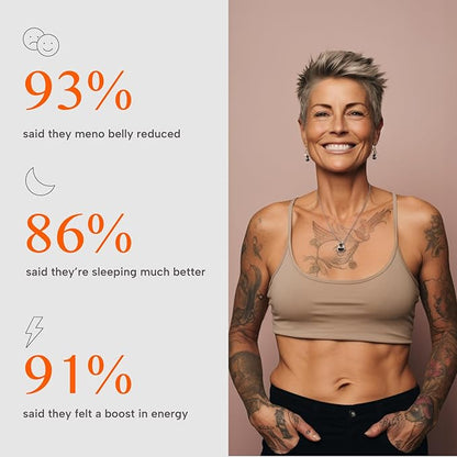 Meno- Menopause Hormonal Balance for Women, Estrogen Soy Isoflavones Menopause Supplement for Women, Ashwagandha, Black Cohosh Hot Flashes Menopause Relief, Night Sweats Relief 120Caps