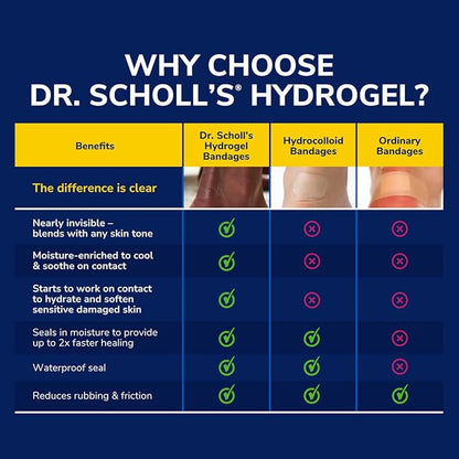 Dr. Scholl's Plantar WART Remover HYDROGEL 12 Discs 10 Cushions, 12 Treatments