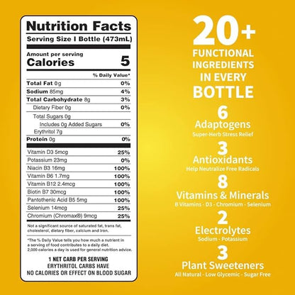DRNX 12 Pack Adaptogenic Waters Complete 5 Calories