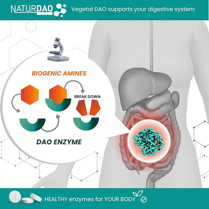 NATURDAO - 1,000,000 HDU - DAO 60 tablets