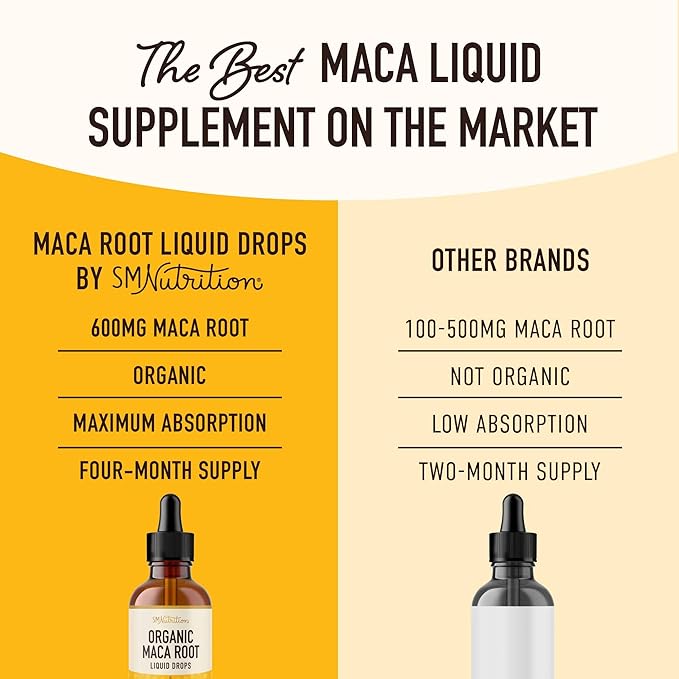 Maca Root Liquid Drops for Organic 2 Fluid 4-Month Supply, 120 Servings