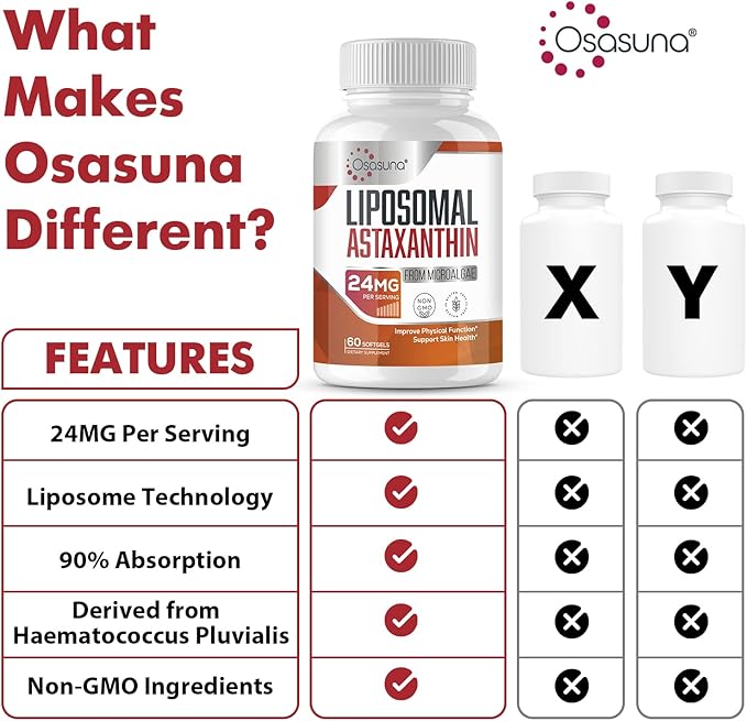 Liposomal 24mg Astaxanthin for MAX Absorption, 180 Softgels