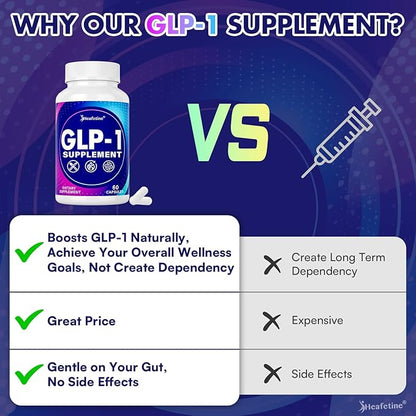 GLP-1 Supplement Support, with Naturally GLP-1 Supplement Probiotic, Hops & Green Tea Extract, GLP 1 Supplement for Gut, Energy, GLP-1 Levels & Overall Health - 420 Capsules