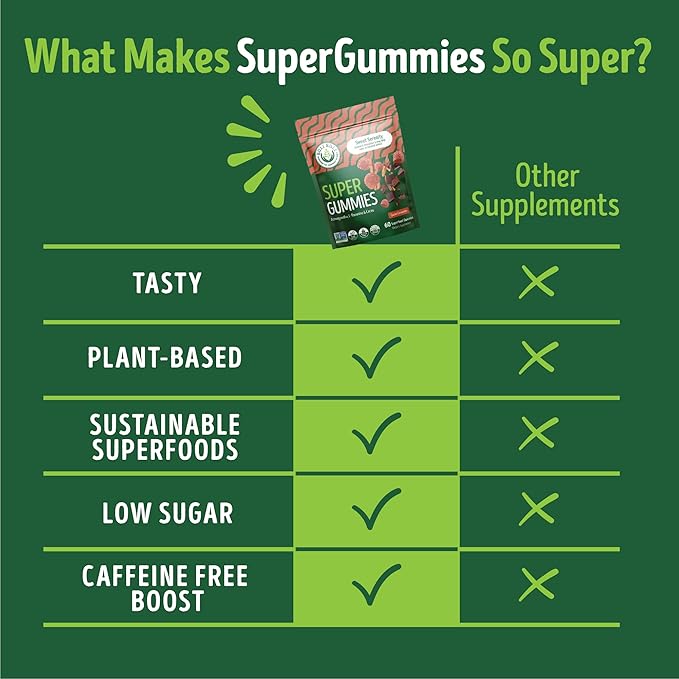 Kuli Kuli Super Gummies 60 Non-GMO,