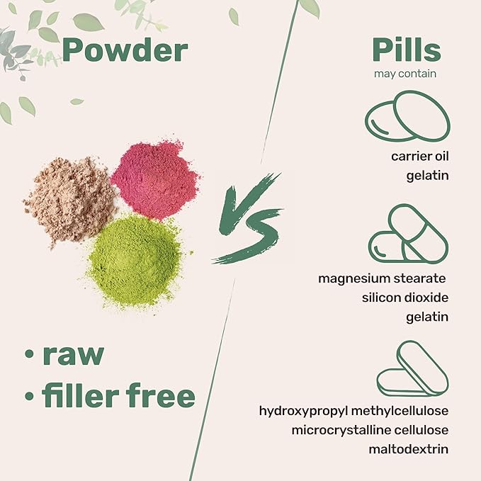 Multi Collagen Peptides Powder, 16 Oz