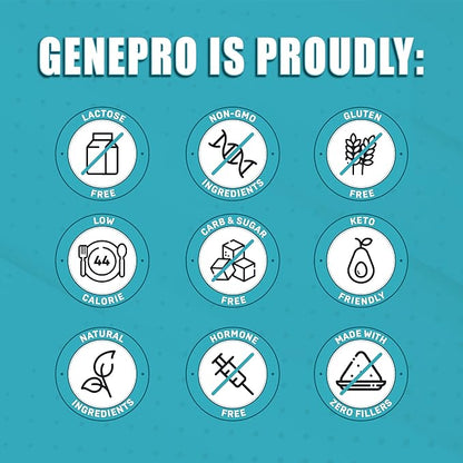 Genepro Unflavored Protein Powder (3rd Generation, 60 Servings)