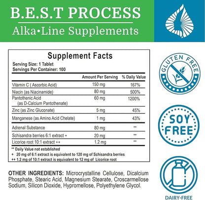 Adrenergy (3 Pack) Best Process Alkaline