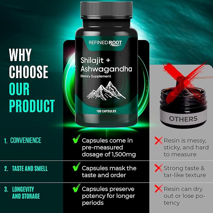 Shilajit Supplement 1000mg & Ashwagandha Supplements 500mg (180 (180 Capsules) (20% Fulvic