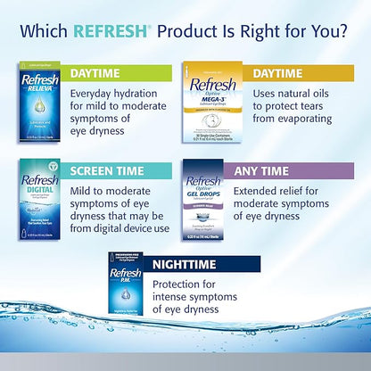 Refresh Optive Advanced Eye Drops, 0.33