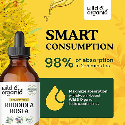 Rhodiola Rosea Tincture 4 fl
