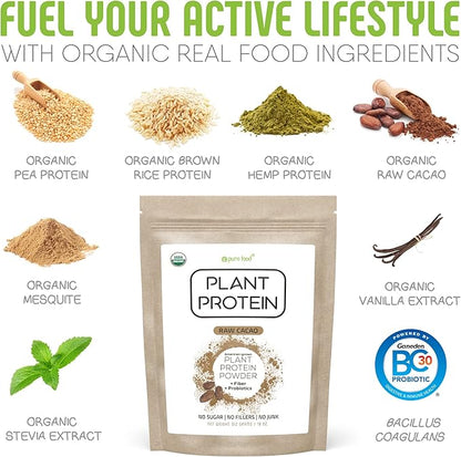 Plant Based Protein Powder with Probiotics