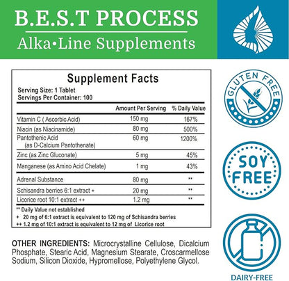 Adrenergy Best Process Alkaline — Natural
